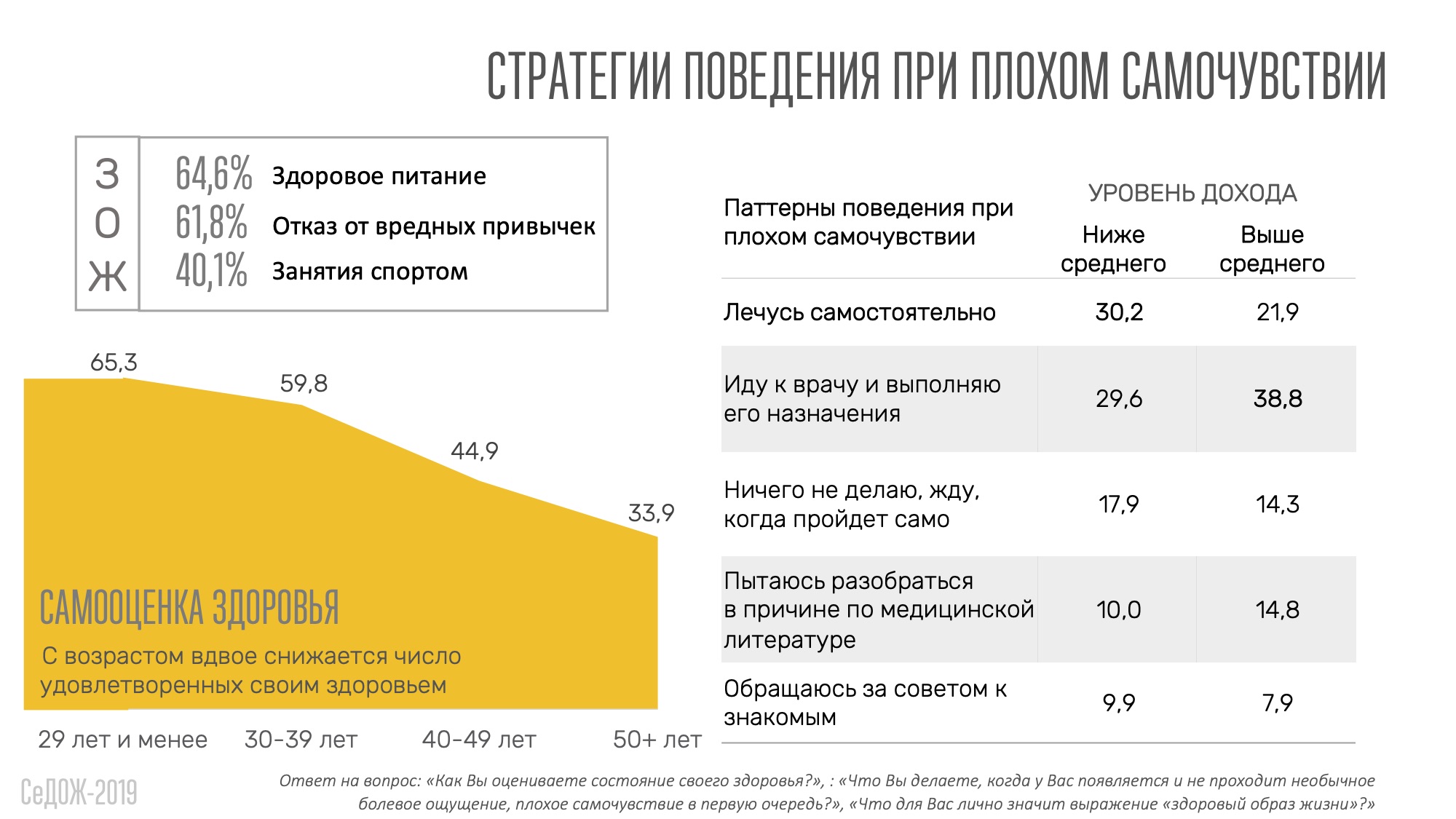 Слайд 13